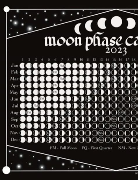 2023 Moon Phase Calendar